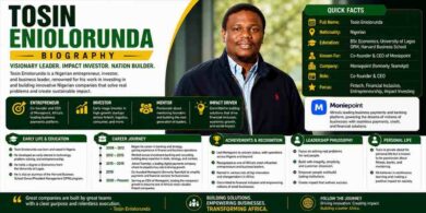 Tosin-eniolorunda-biography