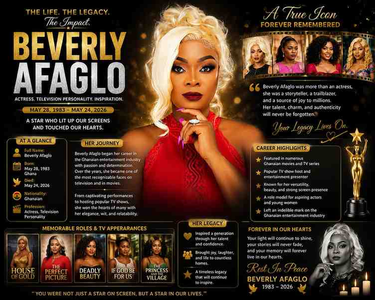 beverly-afaglo-biography