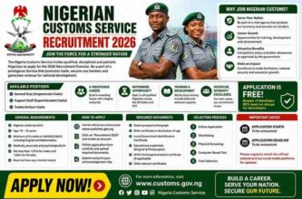 nigeria-custom-service-recruitment