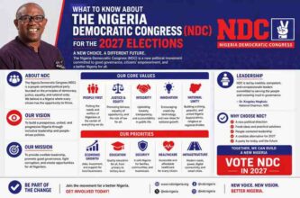 what-to-know-about-the-nigeria-democratic-congress-ndc