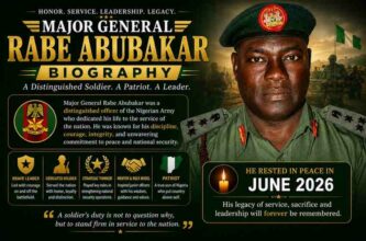 major-general-rabe-abubakar-biography