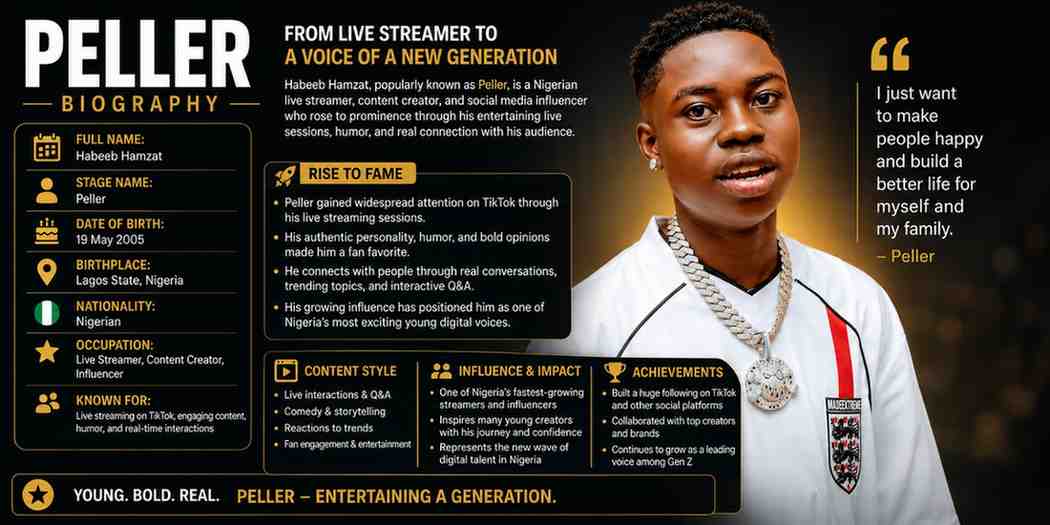 peller-biography