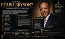 who-was-peabo-bryson