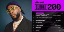 Burna Boy billboard