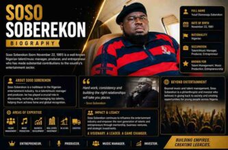 soso-soberekon-biography
