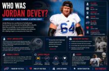 who-was-jordan-devey