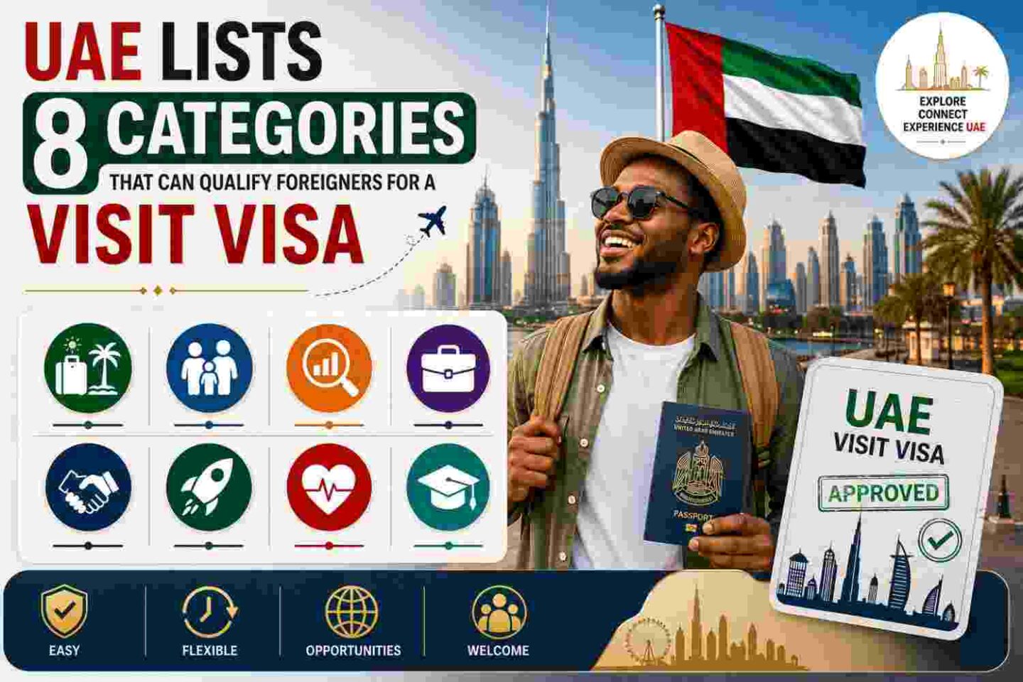 uae-lists-8-categories-of-foreigners-eligible-for-a-visit-visa-in-2026