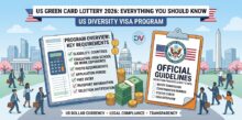 us-green-card-lottery-2026-everything-you-should-know-about-us-diversity-visa-program