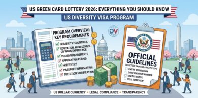 us-green-card-lottery-2026-everything-you-should-know-about-us-diversity-visa-program