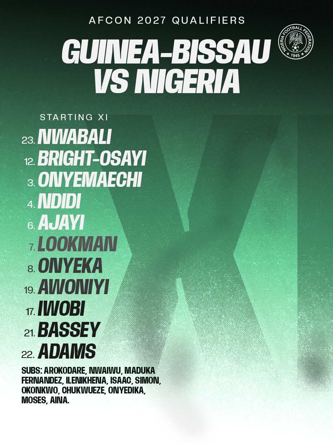 Ilenikhena starts from bench as Chelle names Super Eagles XI for Guinea-Bissau qualifier