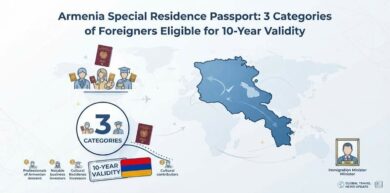 armenia-special-residence-passport-3-categories-of-foreigners-eligible-for-10-year-validity
