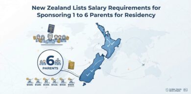 new-zealand-lists-salary-requirements-for-sponsoring-1-to-6-parents-for-residency